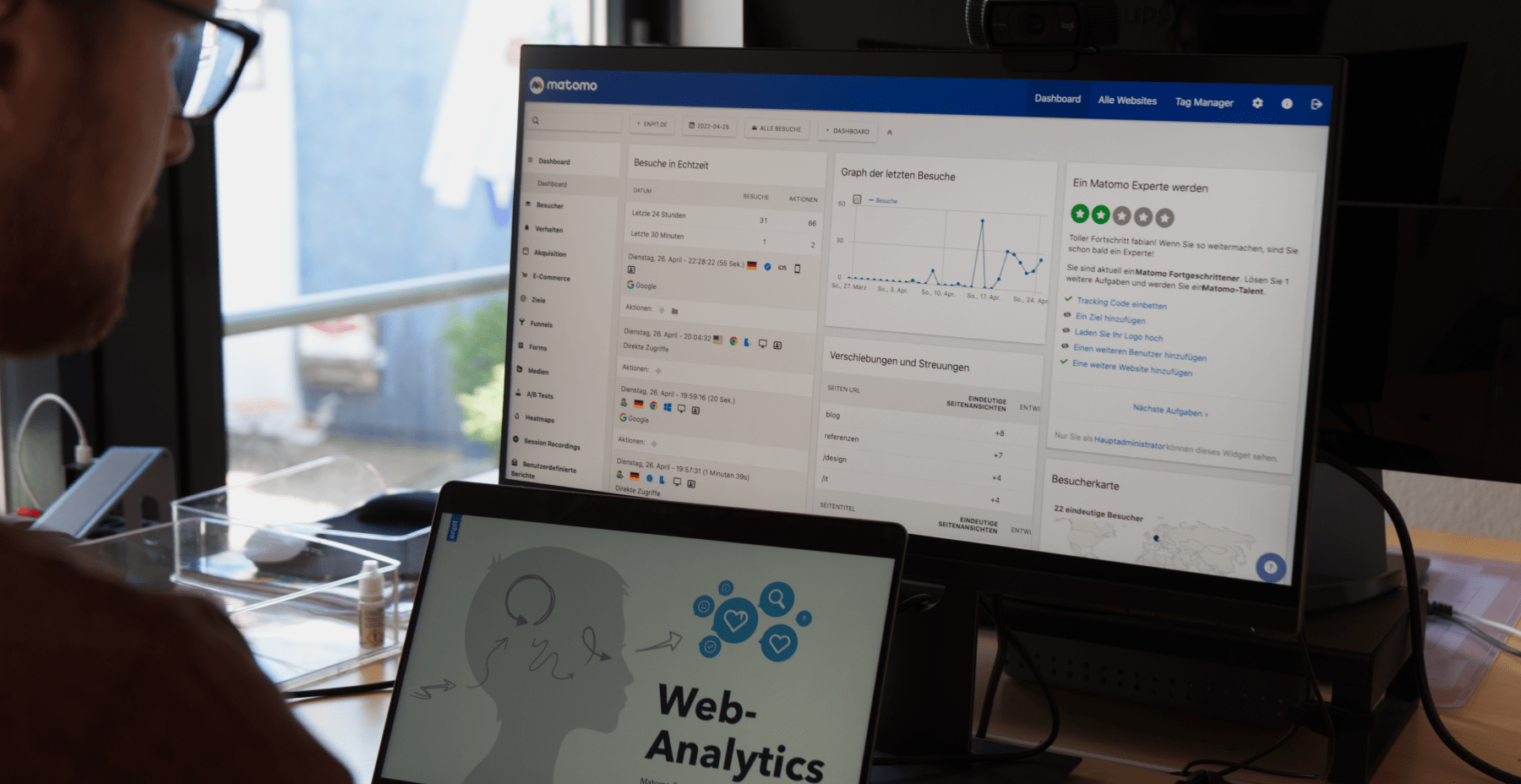 Matomo Dashboard wird im Rechercheprozess betrachtet